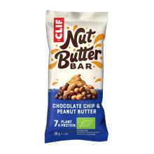 pb bar
